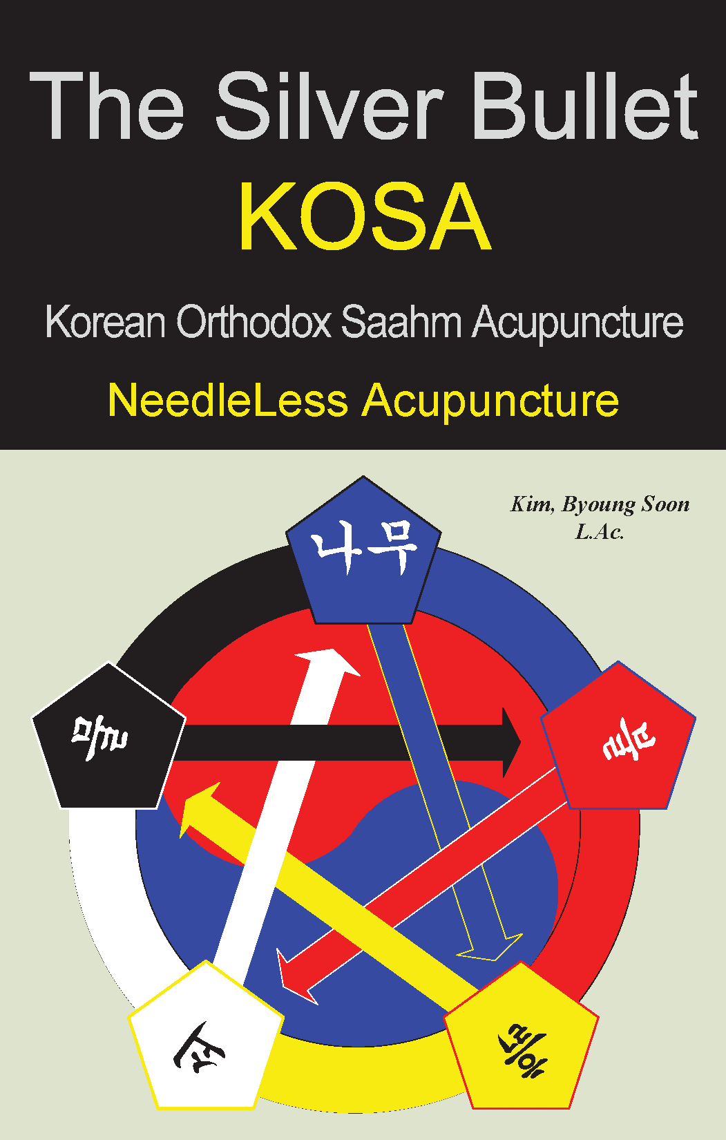 Silver Bullet - KOSA (Korean Orthodox Saahm Acupuncture) - Needleless Acupuncture in English, Authored by Master Kim at KOSA Acupuncture In Jenks Oklahoma Serving Tulsa Oklahoma and the vicinity